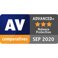 AV-Comparatives вересень 2020